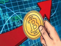 比特币入场最佳时机是什么时候？现在可以入场比特币吗？