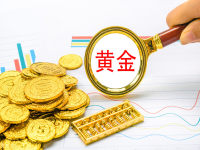 怎么投资黄金？一种稳健的避险策略（分析报告）