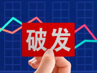 币价跌破发行价会怎么样？意味着什么? 